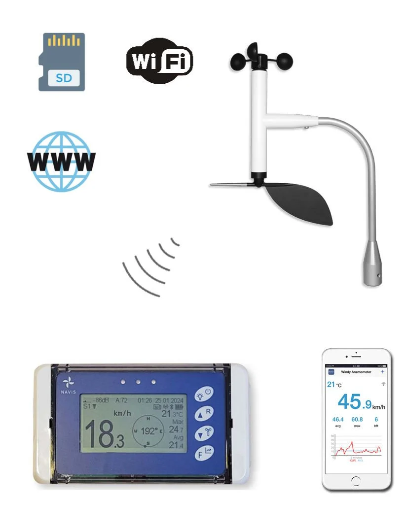 WL13X/WSD Kablosuz Rüzgar Hız ve Yön Ölçer ve Veri Kaydedici