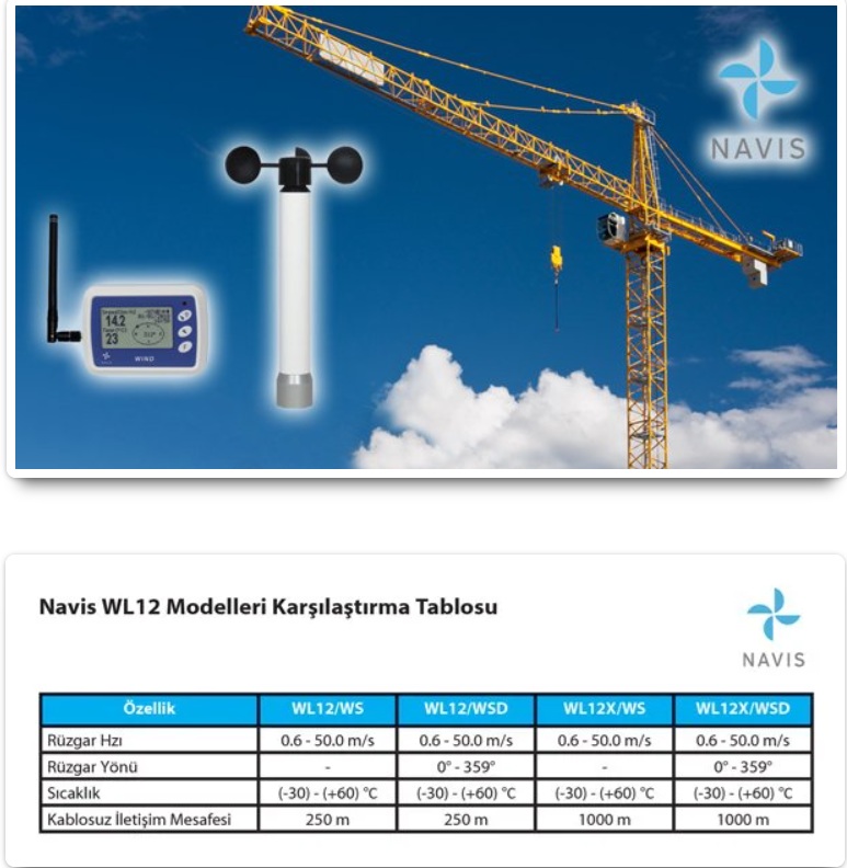 ~/WL12X/WS Kablosuz Anemometre ve Veri Kaydedici